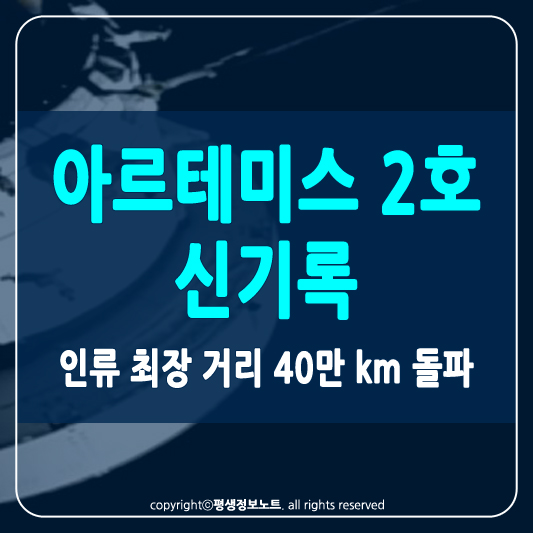 아르테미스 2호 신기록 썸네일