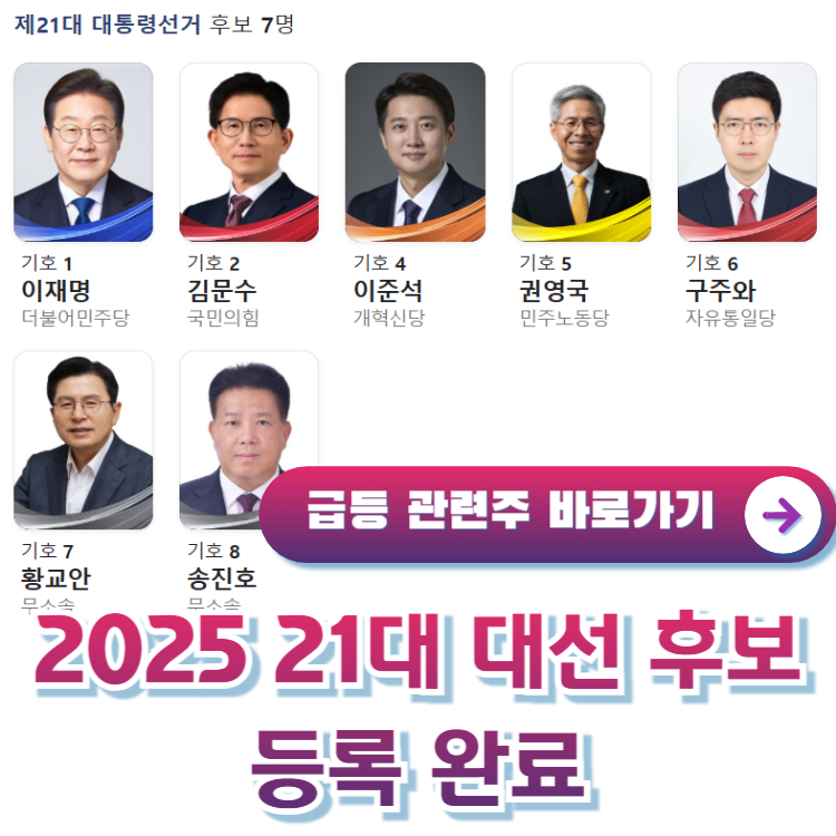 21대-대선-후보자