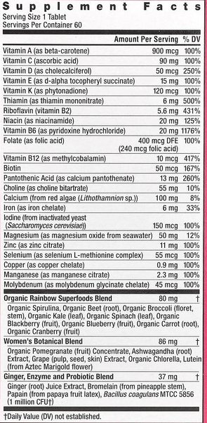 종합 멀티비타민 추천 BEST 10 연령별 목적별