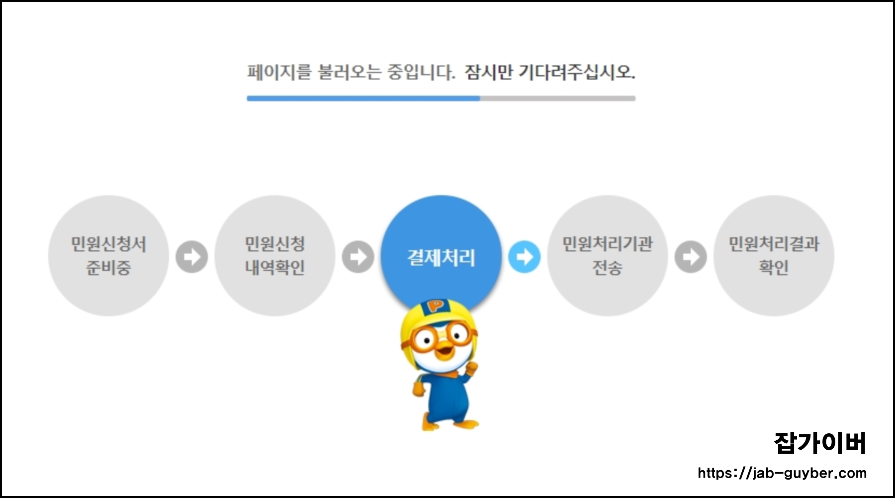 정부24 주민등록등본 민원신청 처리결과
