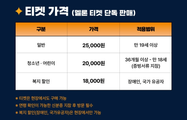 티켓 가격