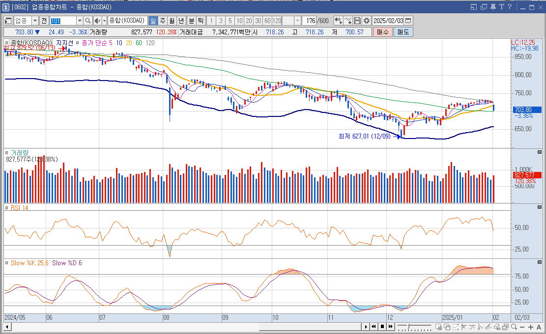 한국석유 주가 마귀상어 관련주