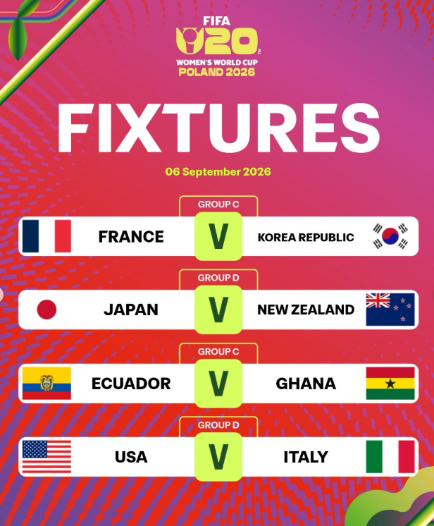 U-20 여자 월드컵