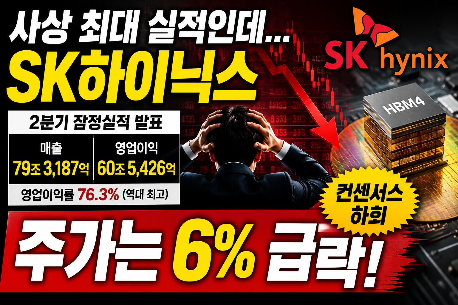 SK하이닉스 사상 최대 실적