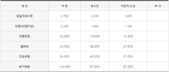 강세체육공원 실내수영장 이용요금