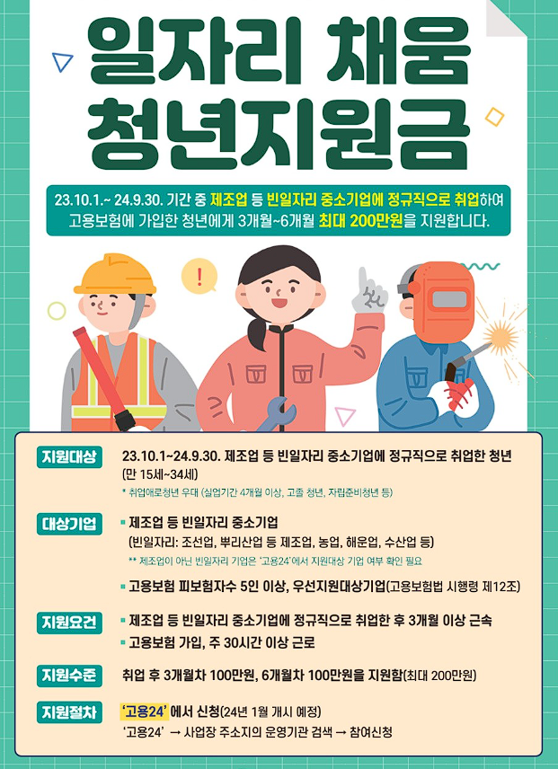 일자리 채움 청년지원금