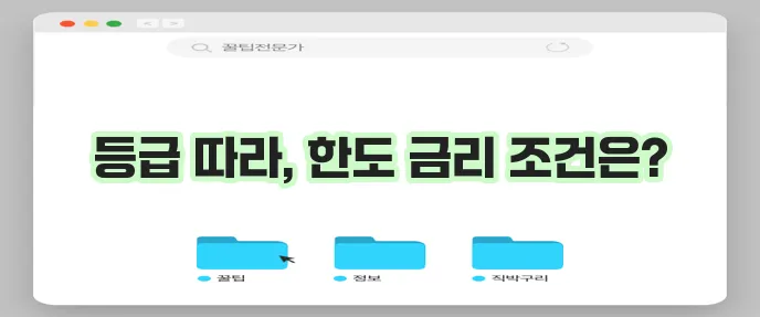 신용등급에 따른 장기카드대출 자격 요건