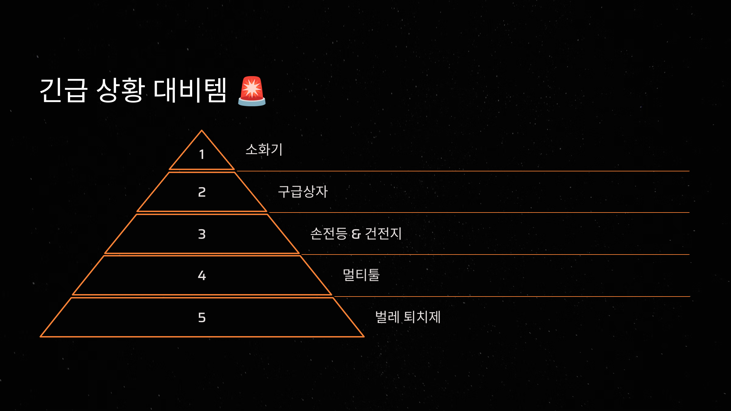 긴급 상황 대비템 🚨