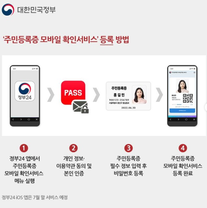 휴대폰으로 주민등록증 확인
