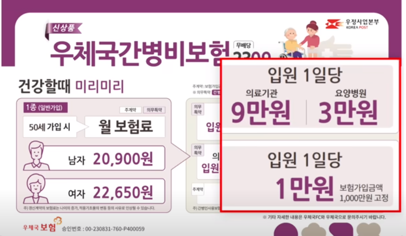 (무)우체국간병비보험