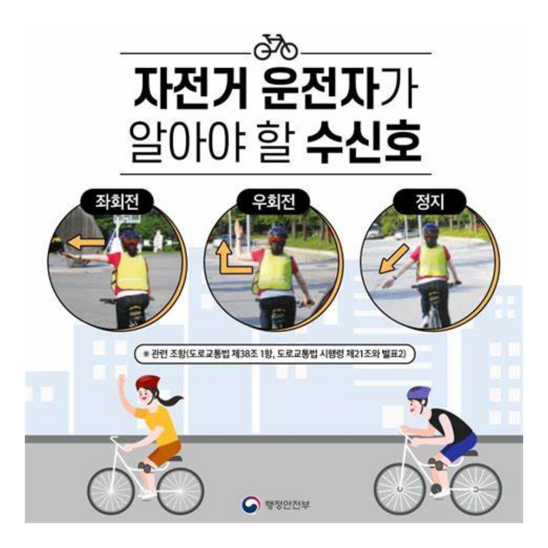 전기자전거 배터리 안전 보관과 충전 요령