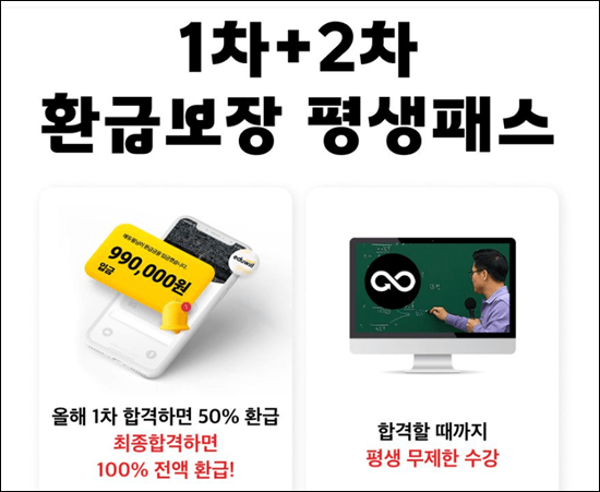 공인중개사시험과목