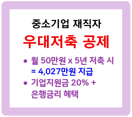중소기업 재직자를 위한 우대 저축 공제 가입 혜택 방법