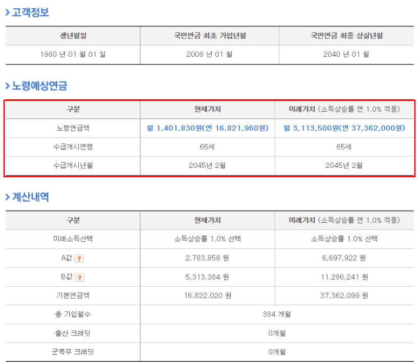 인증없이 노령연금 예상수령액 조회결과 화면
