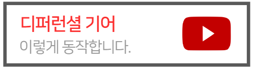 디퍼런셜기어-동작원리