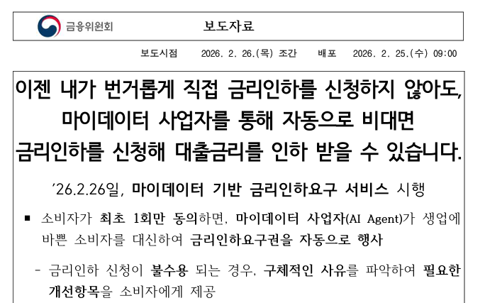 AI 금리인하요구권 금융위원회 보도자료