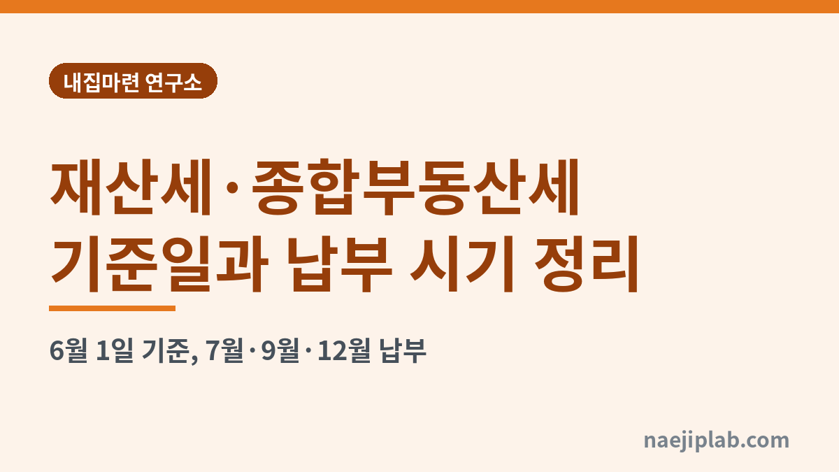 재산세·종합부동산세 기준일과 납부 시기 정리 대표 이미지