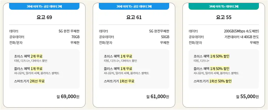 KT닷컴에서만 만날 수 있는 요고 요금제 안내