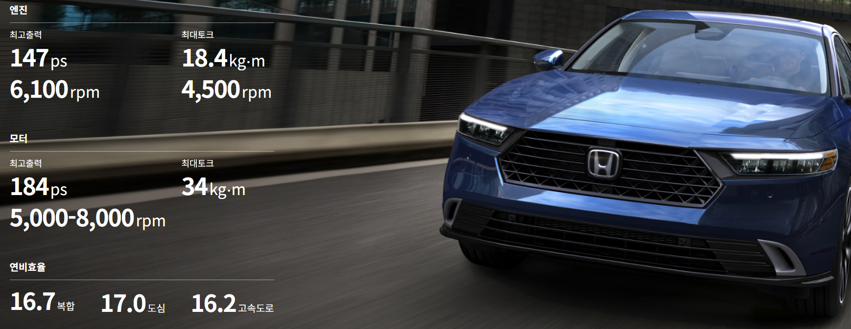 2024 혼다 어코드 하이브리드-제원