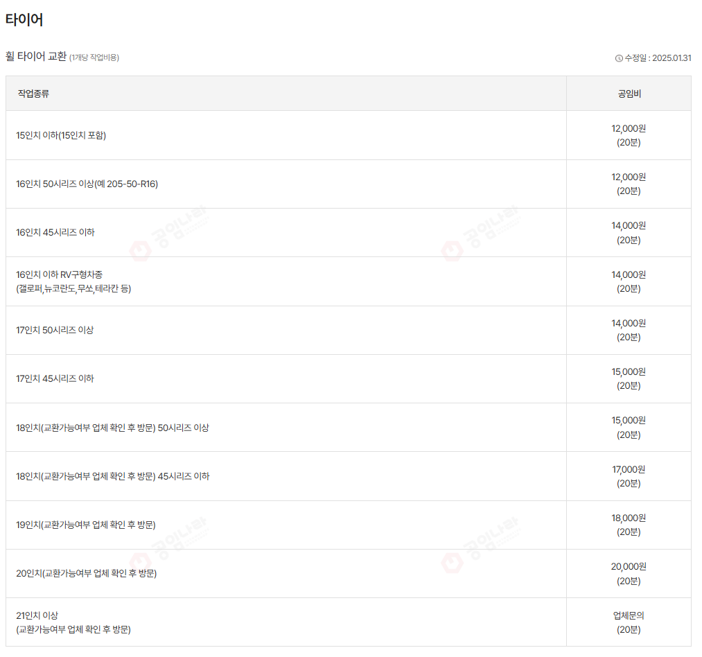 타이어 휠 교환 공임비