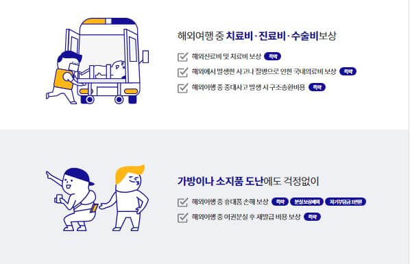 CHUBB 해외여행자보험