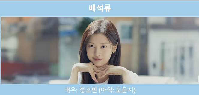 엄마친구아들 등장인물