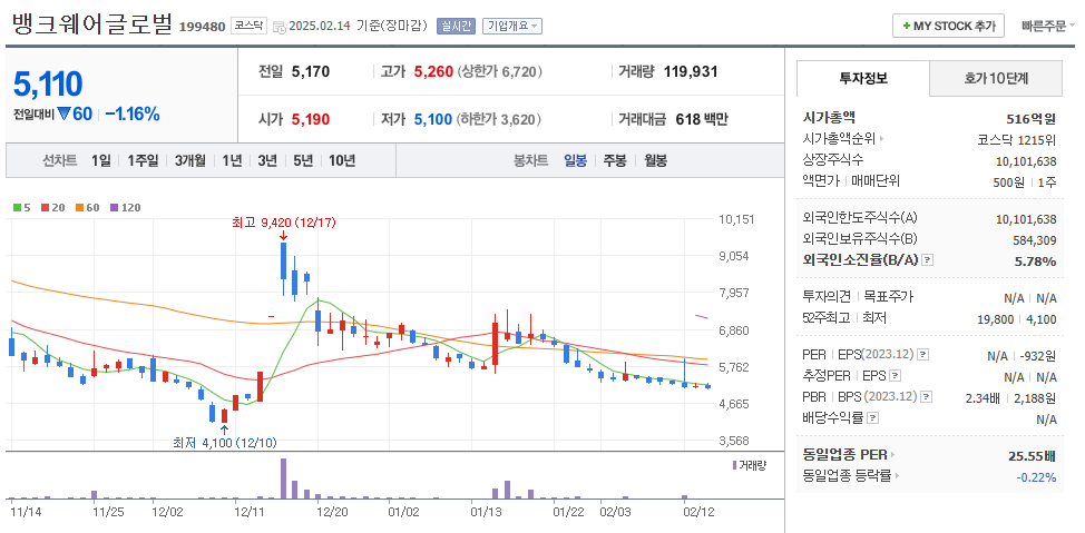 우원식 관련주