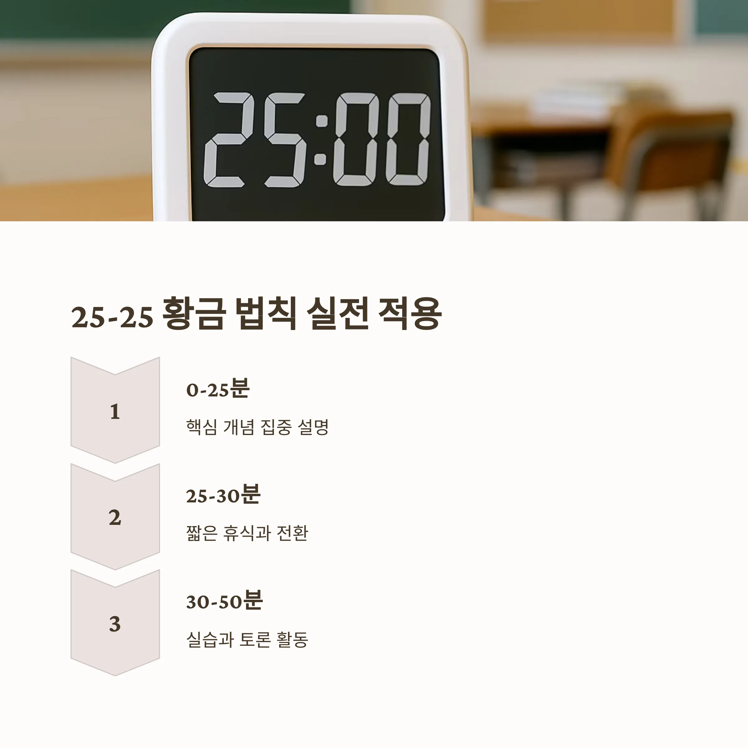 효과적인 시간 분배