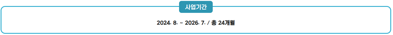 경기도 청년 노동자통장