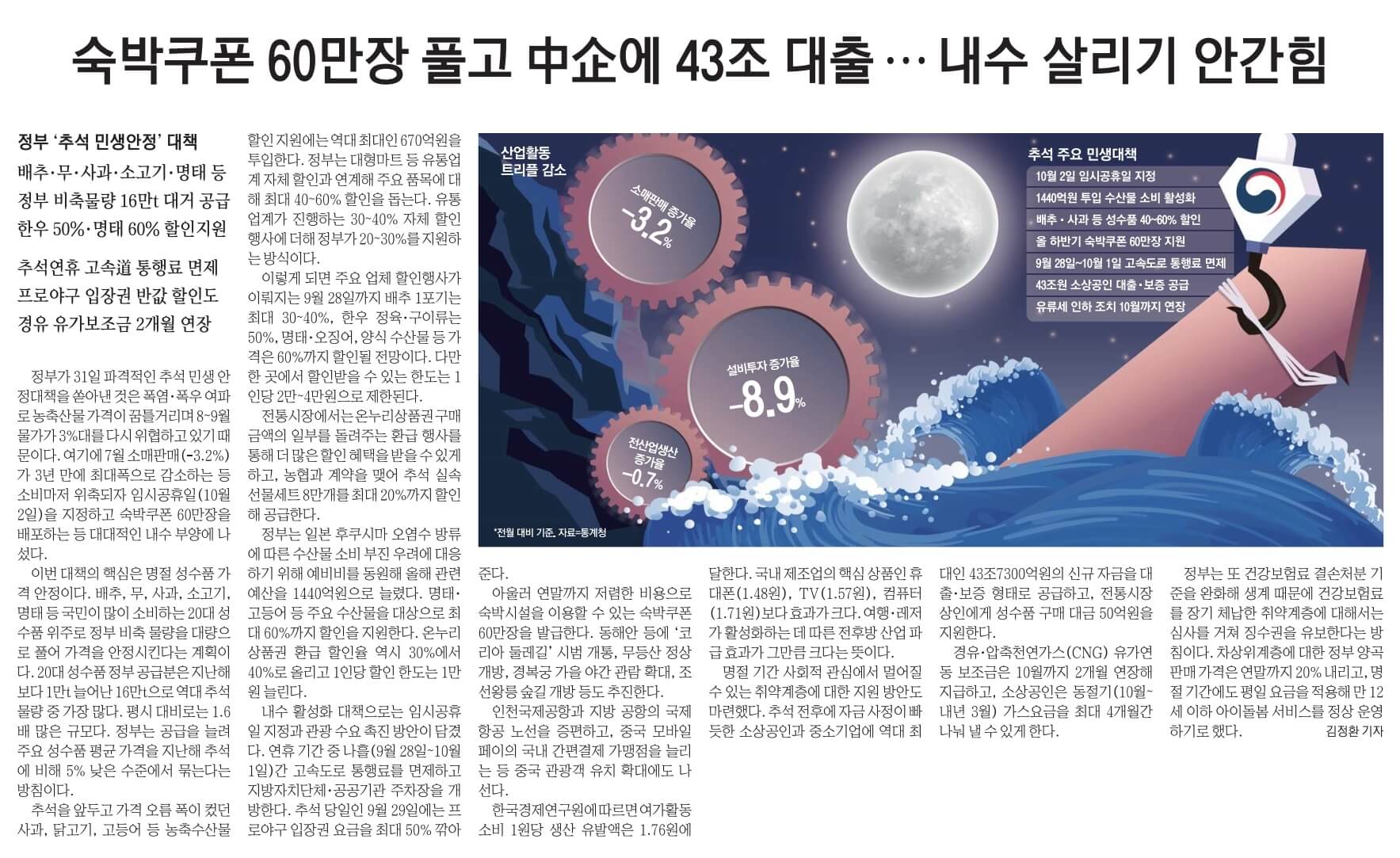 경제뉴스 부동산뉴스 9월 1일 2