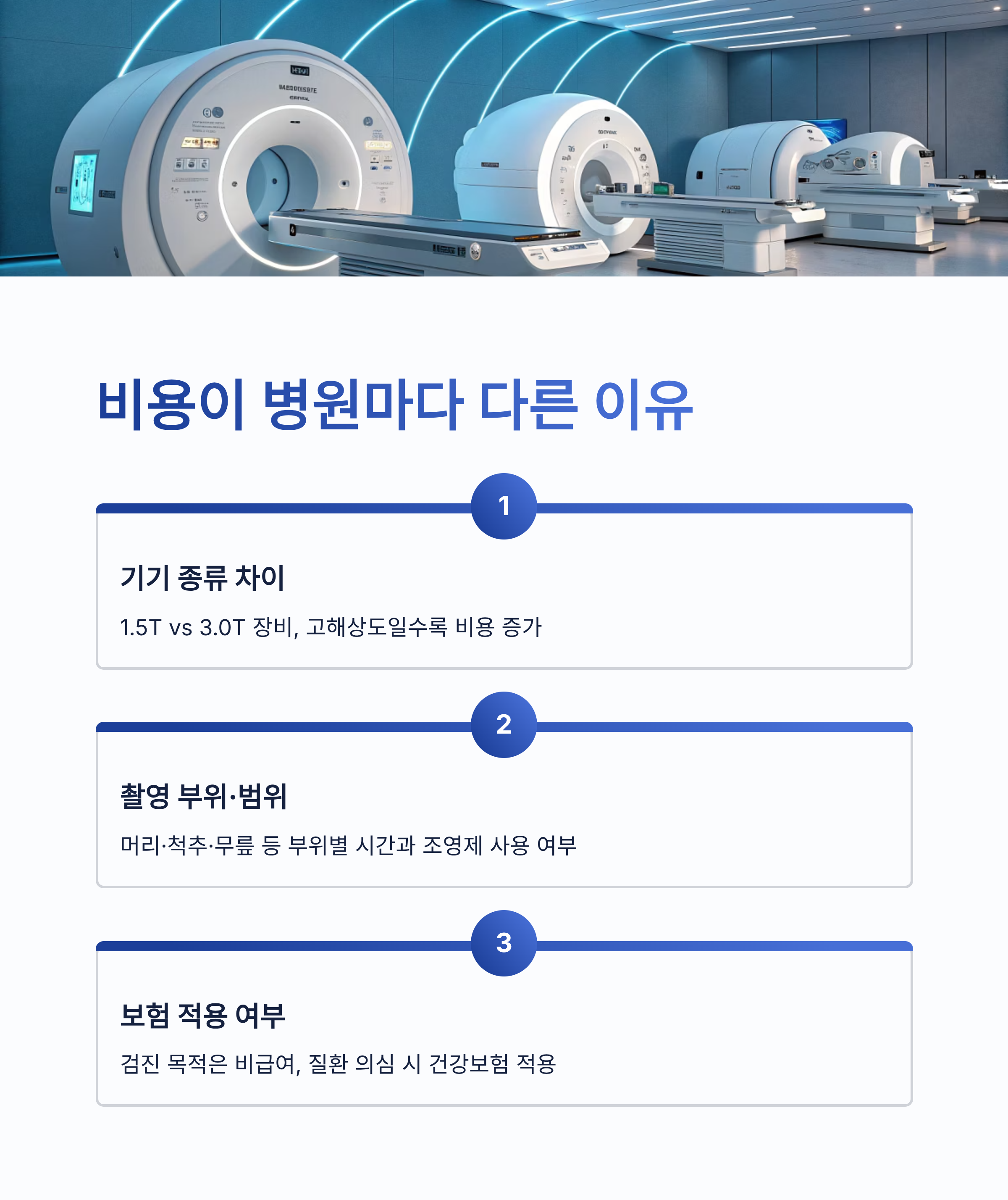 mri 비용 총정리｜부위별 평균 금액&middot;건강보험 적용 여부&middot;비용 아끼는 꿀팁