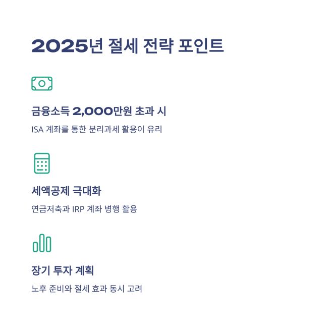 연말정산 연금저축 소득공제