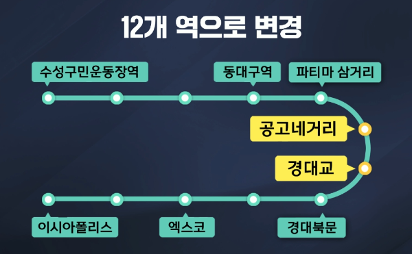대구도시철도4호선엑스코선노선도