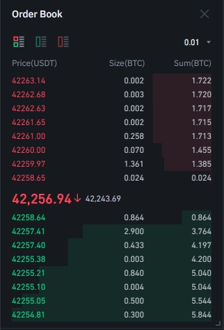비트코인 호가창
