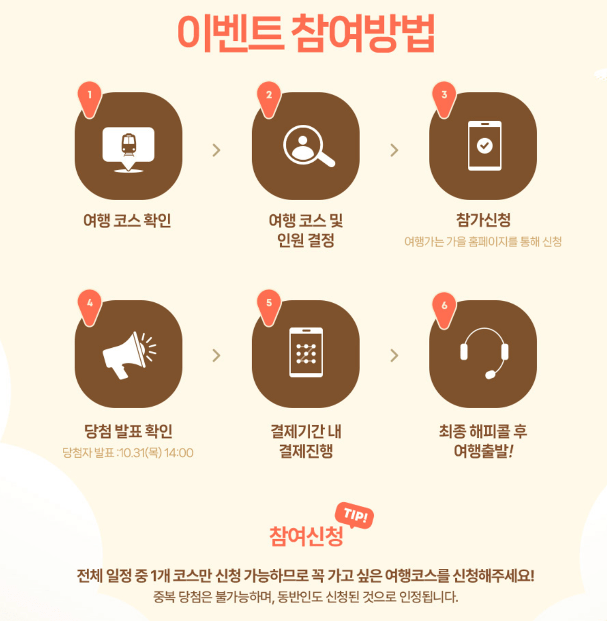 가을 기차여행 지원금 가을엔 여기로