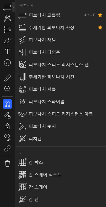 트레이딩 뷰 피보나치 확장