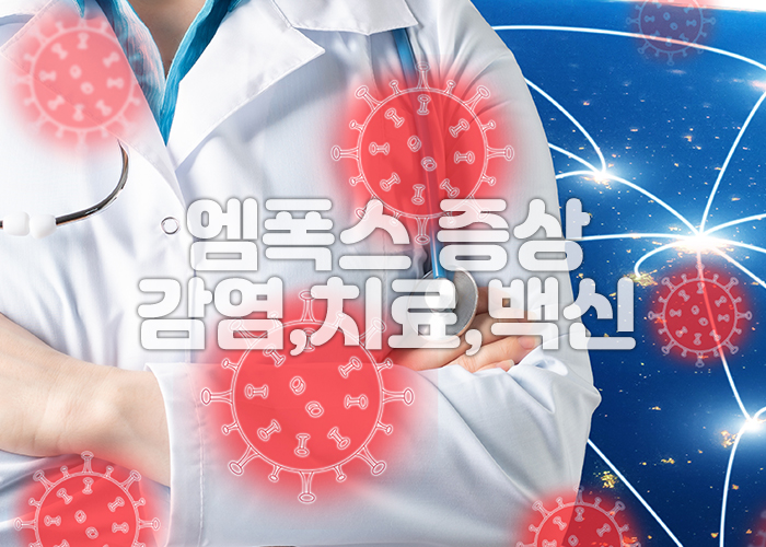 엠폭스 바이러스 이미지