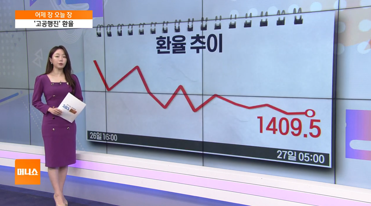 검은금요일 코스피 코스닥 환율급등 투자전략 KOSPI KOSDAQ 삼성전자 SK하이닉스 LG에너지솔루션 HD현대중공업