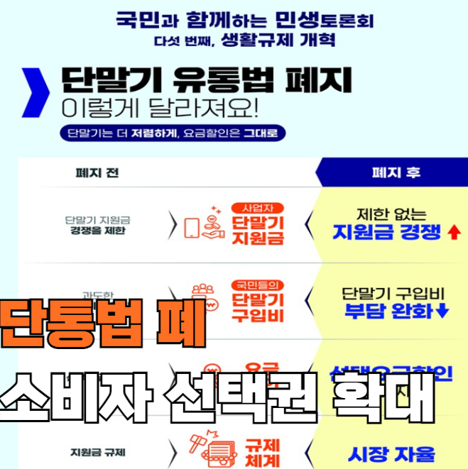 단통법 폐지