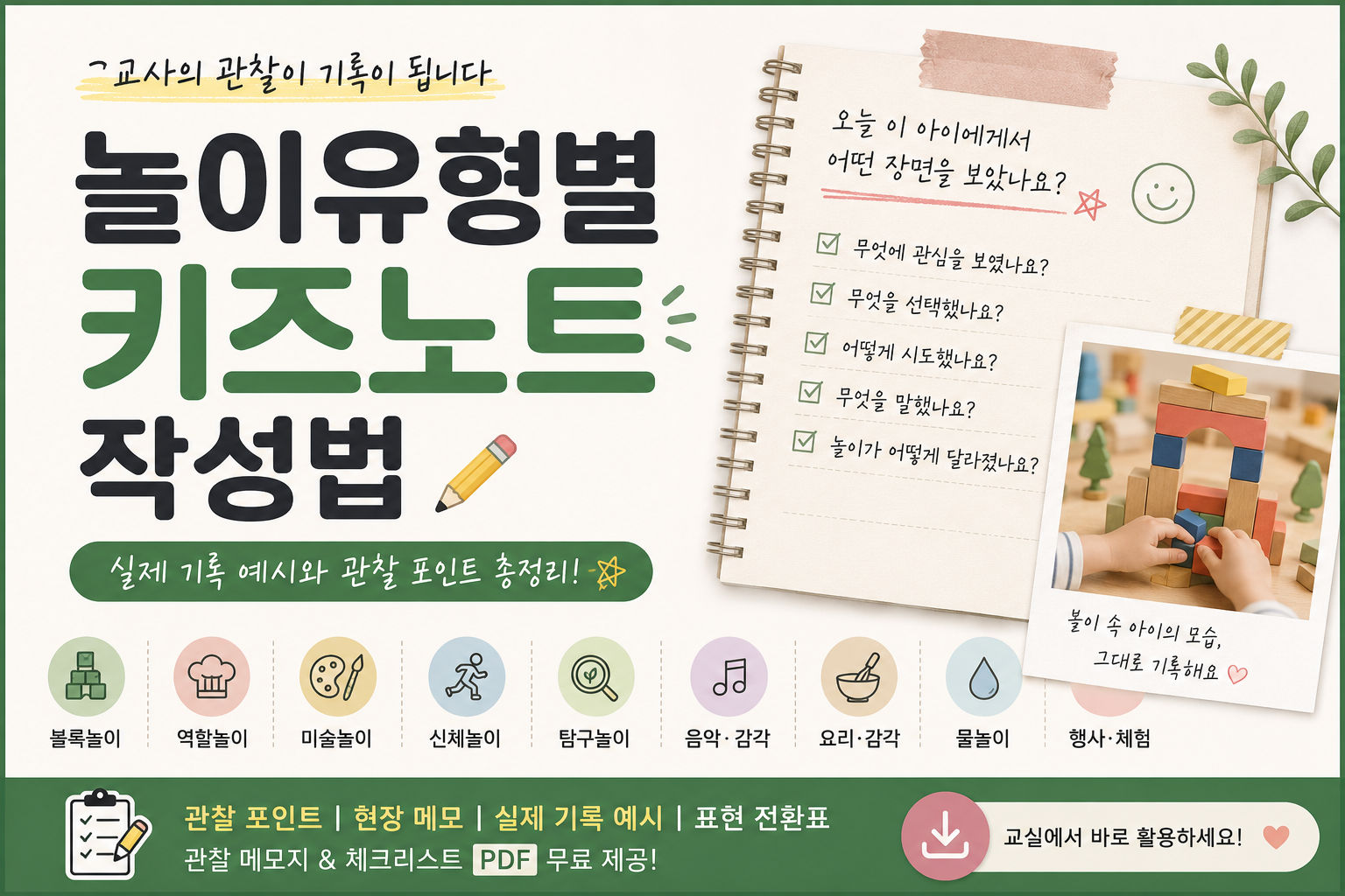 놀이유형별 키즈노트 작성법 안내