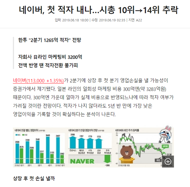 네이버 라인은 뺏길만하다.