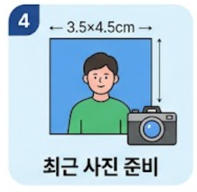 사진 크기 안내