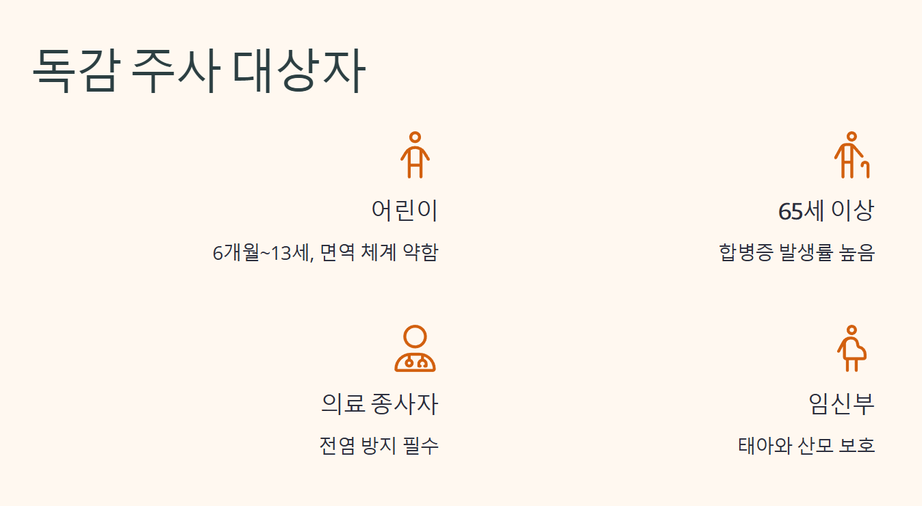 독감 주사
