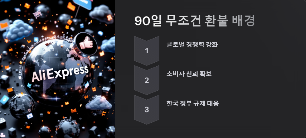 반품정책