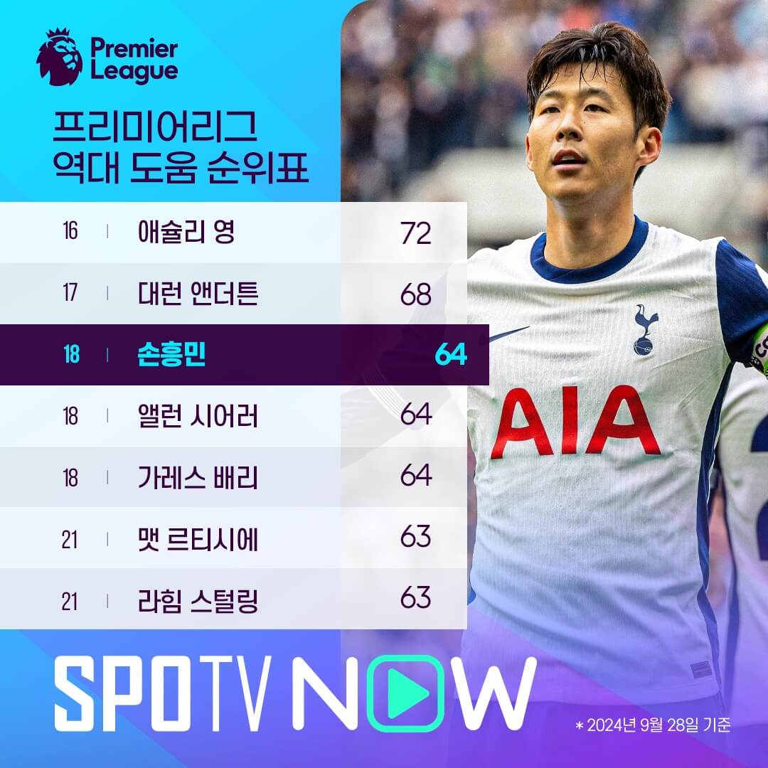 토트넘 맨유