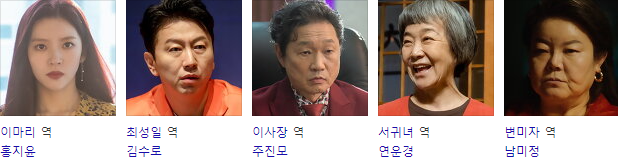 우리는 오늘부터 등장인물