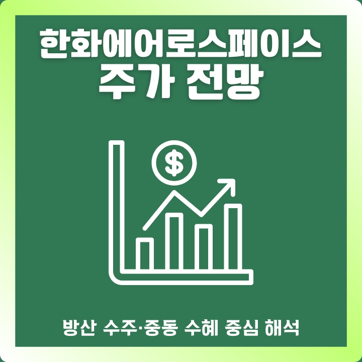 한화에어로스페이스 주가 전망 글의 썸네일