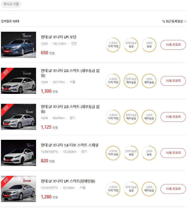 소나타 중고차 가격, 시세표