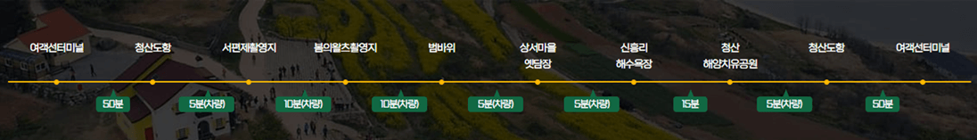 청산도 여행 추천 코스