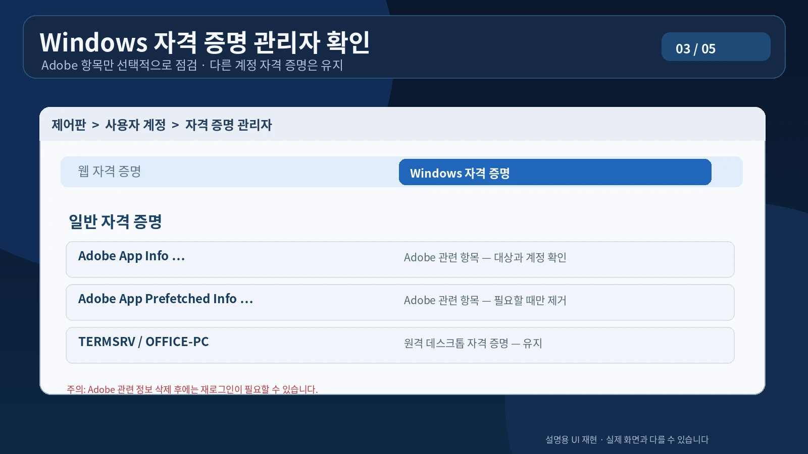 Windows 11 자격 증명 관리자에서 Adobe 관련 자격 증명을 확인하는 위치
